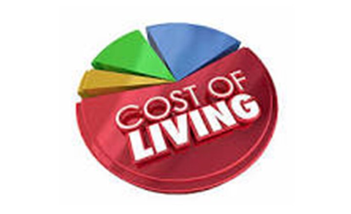 Image of Easter Cost of Living Guide