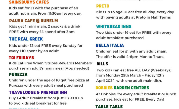 Image of Free or Cheap Places to eat with Kids this Easter